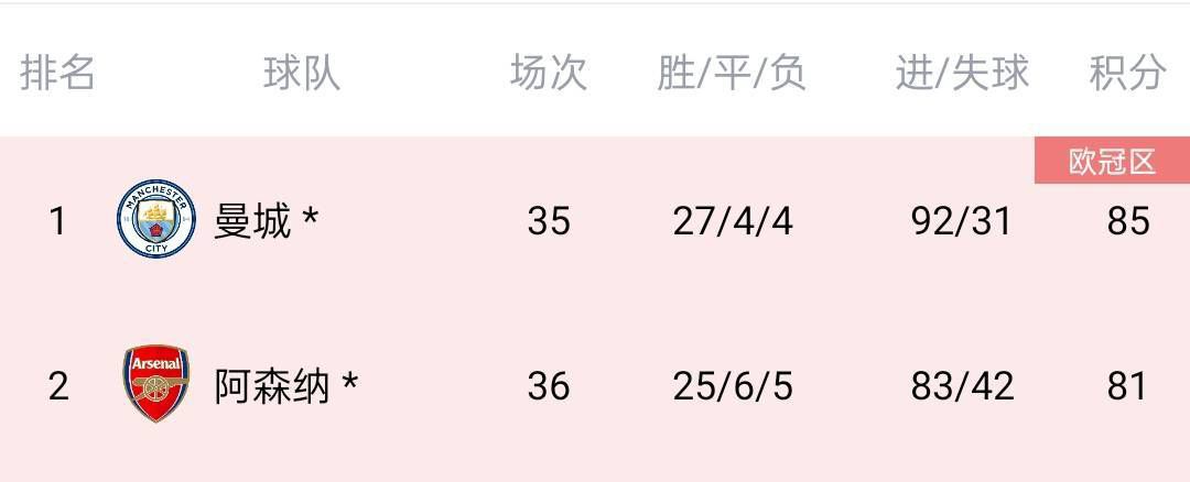 告别熟悉的“金盾”!