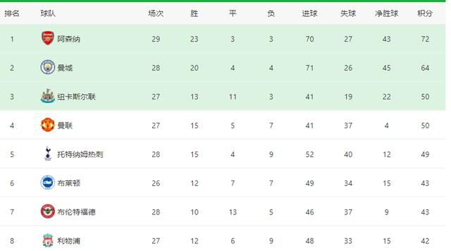 他精准踩在全球观众笑点上2026-02-28 热门新闻 食物和爱都不可辜负!